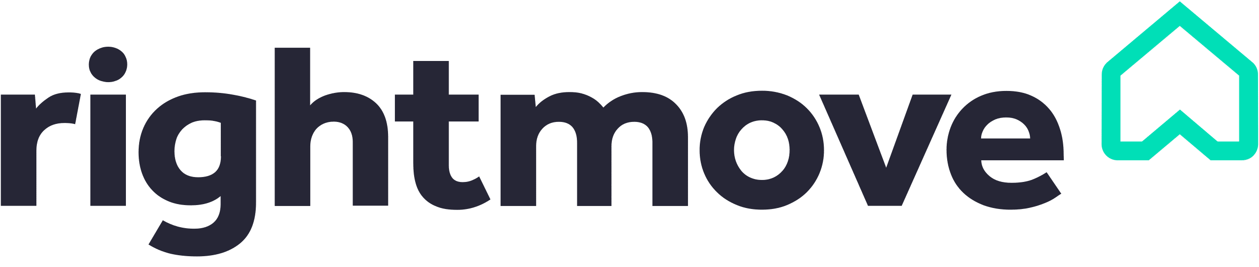 Rightmove_Logo.svg